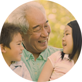 Center For Elderly Suicide Prevention 3 i-ALL-INCLUSIVE-HEALTH-SERVICES
